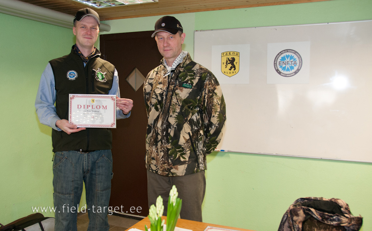 PCP category II place goes to Aron Jalakas, 12 points out of 30